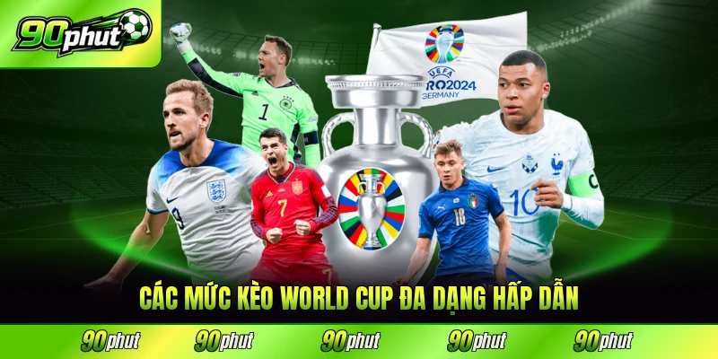 Các mức kèo tỷ lệ cá cược World Cup 90phut đa dạng hấp dẫn cho thành viên