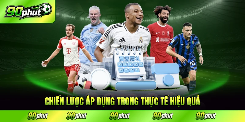 Chiến lược áp dụng trong thực tế hiệu quả cao