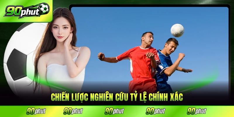 Chiến lược nghiên cứu tỷ lệ chính xác đã kiểm chứng