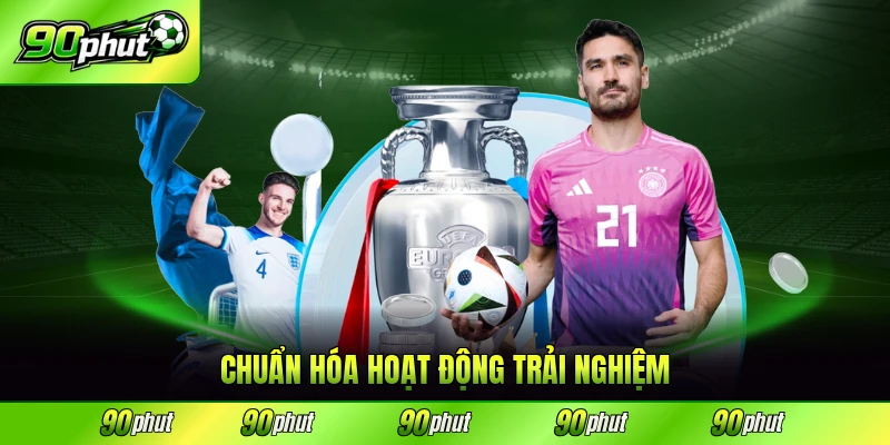 Chuẩn hóa hoạt động trải nghiệm