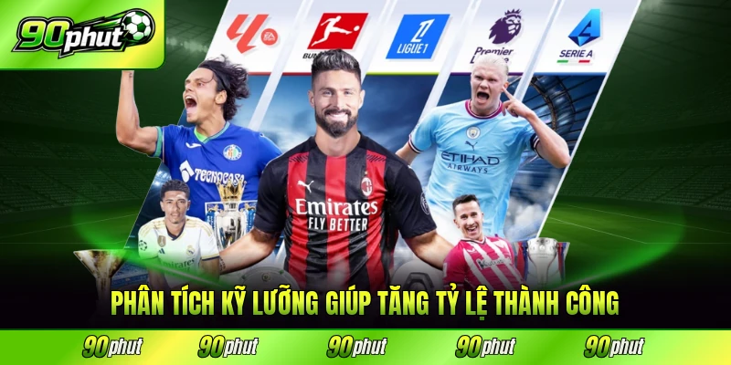 Phân tích kỹ lưỡng giúp tăng tỷ lệ thành công đáng kể