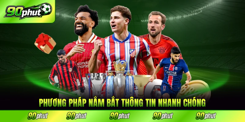 Phương pháp nắm bắt thông tin nhanh chóng và chính xác