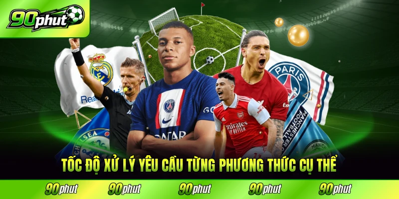 Tốc độ xử lý yêu cầu từng phương thức cụ thể